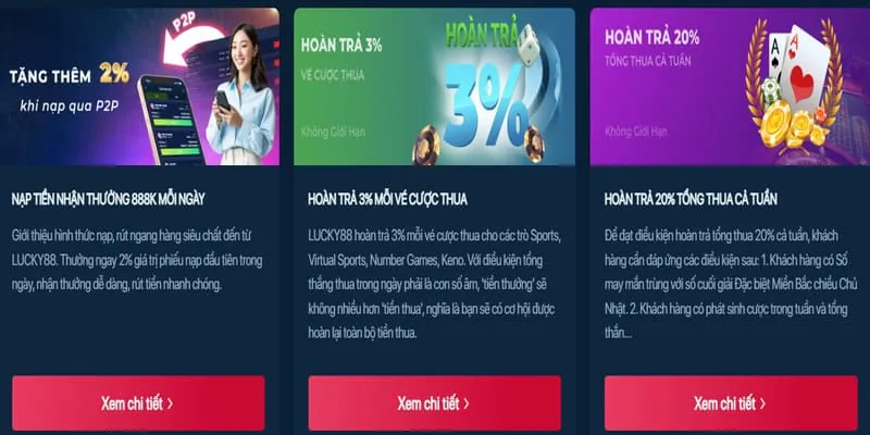 Khuyến mãi vòng quay miễn phí hàng ngày KV888